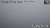 Nebelhorn - Nebelhornbahn Gipfelstation