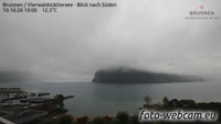 Brunnen - Lake Lucerne