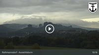 Rathmannsdorf - Vista panoramica