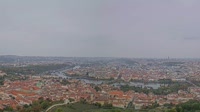 Praga - Panorama della città
