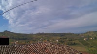 Mango - Estación meteorológica