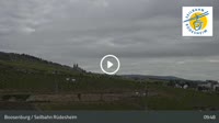 Miniaturansicht