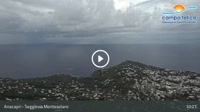 Isla de Capri - Anacapri - Monte Solaro