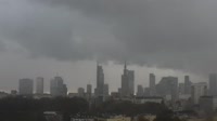 Panorama del centro