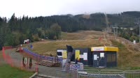 Skrzyczne Ski Resort