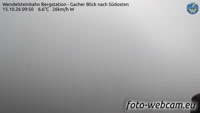 Wendelsteinbahn Bergstation