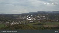 Grafenau - Panorama