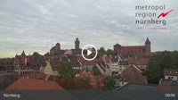 Norymberga - Panorama