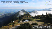 Hochries Bergstation - Riesenberg