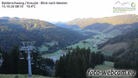 Balderschwang - Schwabenhof