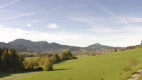 Wertach - Panorama górska