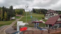 Kompleks Beskid