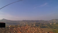 Mango - Wetterstation