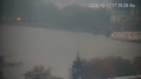 Miesto panorama