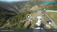 Grandvalira - Canillo