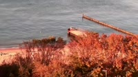 Sea panorama