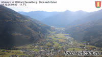 Winklern