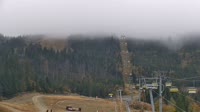 Skrzyczne Ski Resort