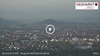 Aukštutinio Pfalco Noimarktas - Panorama