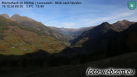 Mörtschach - Lorenzhuette