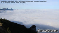 Schwangau - Tegelberghaus