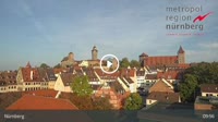 Núremberg - Vista panorámica