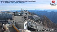Zugspitze - Gipfel