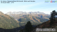 Sankt Antonas - Panorama