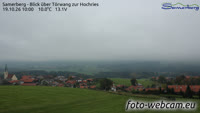 Samerberg - Hochries