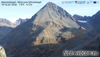 Wannenkogel - Schrankogel
