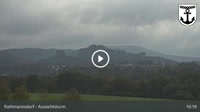 Rathmannsdorf - Vista panorámica