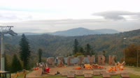Szczyrk Mountain Resort