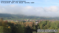 Unterammergau - Laber, Fricken, Kofel