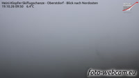 Oberstdorf - Heini-Klopfer-Skiflugschanze