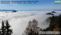Samerbergas - Hochrieshütte - Pietuose