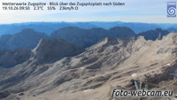 Cūgšpicė - Zugspitzplatt
