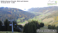 Balderschwang - Schwabenhof