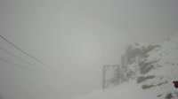 Transfăgărășan