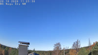 Nagu - Stacja pogodowa
