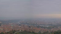 Praga - Panorama de la ciudad