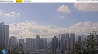 Hongkong - Kowloon City