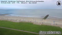 Norderney - Ostfriesland
