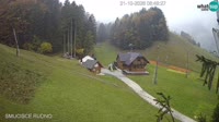 Rudno - Stok narciarski