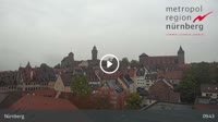Nürnberg - Panoramablick