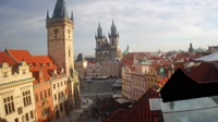 Praha - Centrinė aikštė, Astronominis laikrodis
