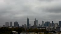Downtown panorama