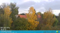 Wetterstation