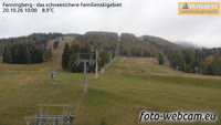 Fanningberg - Ski station
