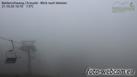 Balderschwang - Schwabenhof - Riedbergerhorn