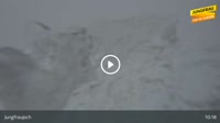 Lauterbrunnen - Jungfraujoch